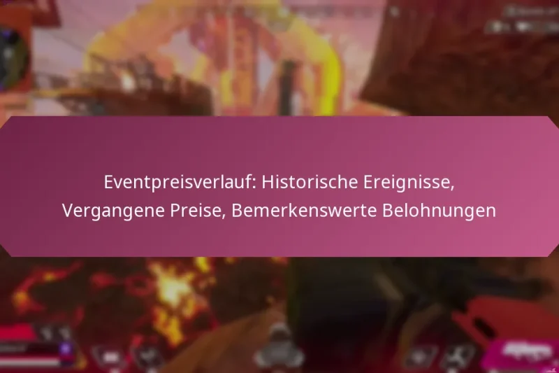Eventpreisverlauf: Historische Ereignisse, Vergangene Preise, Bemerkenswerte Belohnungen