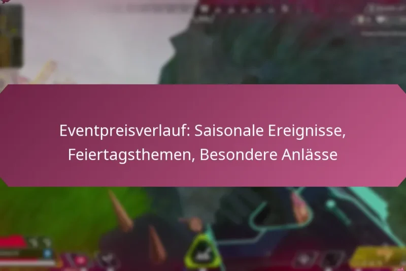 Eventpreisverlauf: Saisonale Ereignisse, Feiertagsthemen, Besondere Anlässe